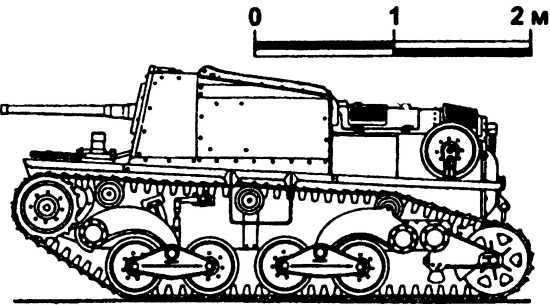 Танковый удар<br />Советские танки в боях. 1942—1943 - i_008.jpg