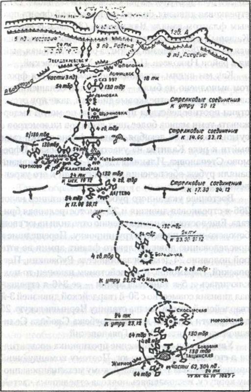 Танковый удар<br />Советские танки в боях. 1942—1943 - i_018.jpg