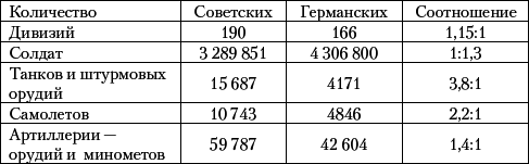 Трагедия 1941-го года. Причины катастрофы. - i_002.png