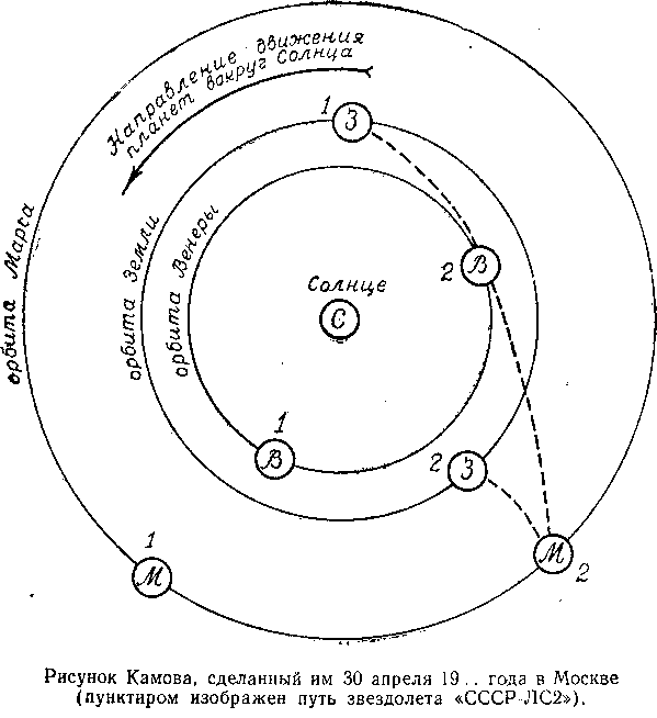 220 дней на звездолете (изд.1955) - i_005.png