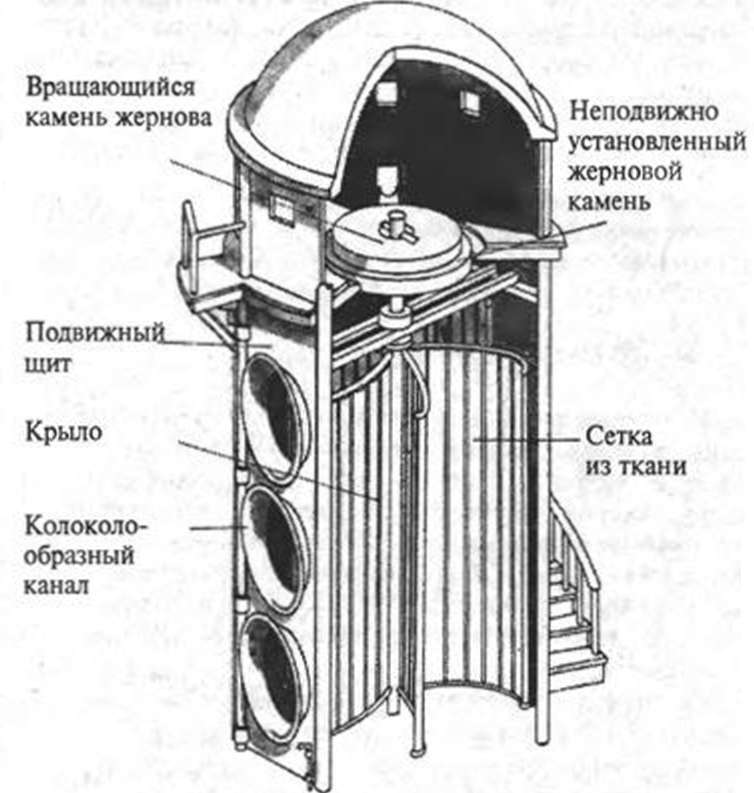 Древние изобретения - _191.jpg