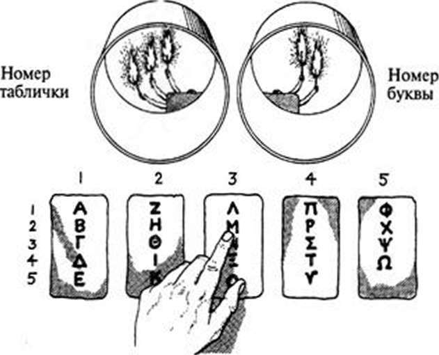 Древние изобретения - _268.jpg