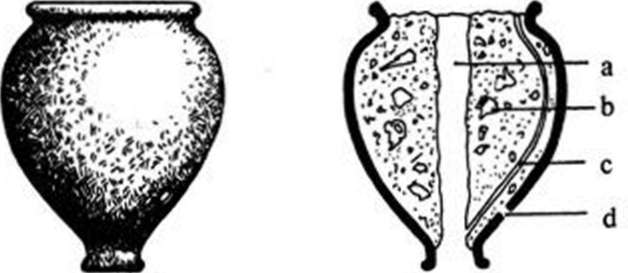 Древние изобретения - _288.jpg