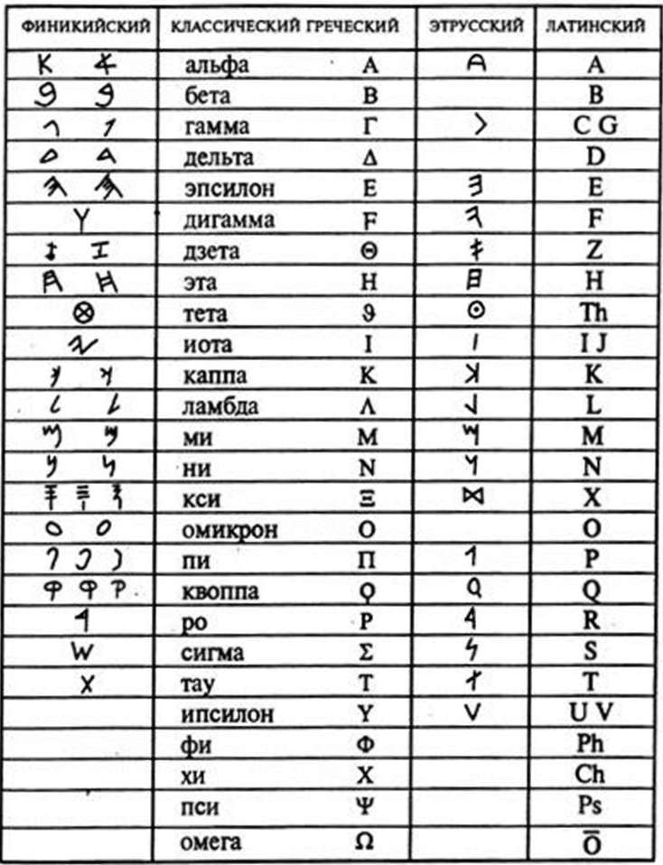 Древние изобретения - _253.jpg