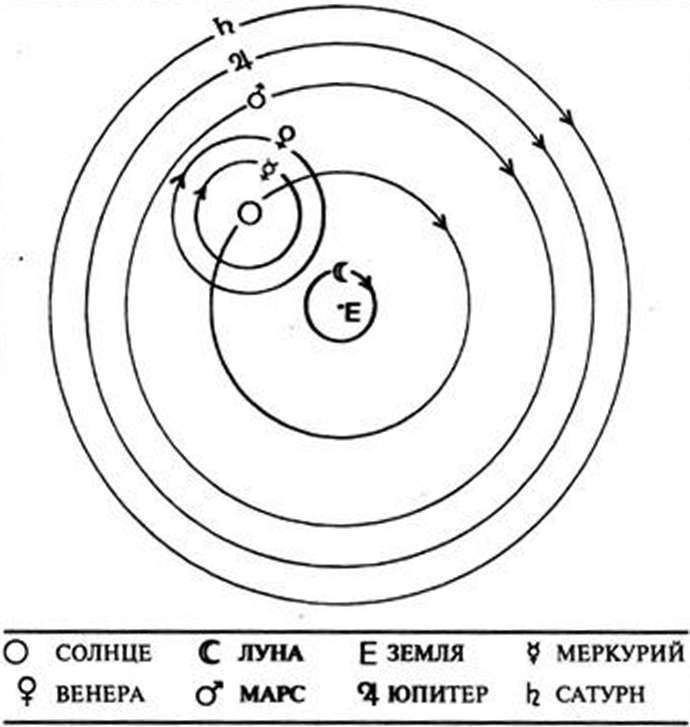 Древние изобретения - _251.jpg