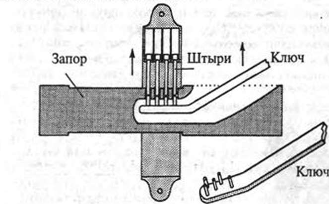 Древние изобретения - _237.jpg