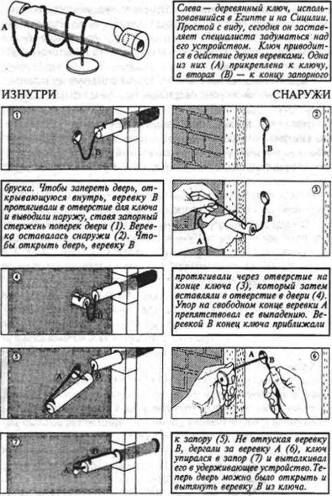 Древние изобретения - _236.jpg