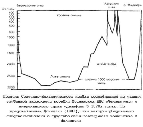 Тайны древних цивилизаций - james_10.jpg