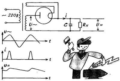Посвящение в радиоэлектронику - _103.jpg_0