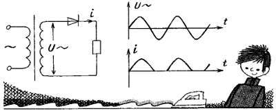 Посвящение в радиоэлектронику - _107.jpg_0