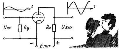 Посвящение в радиоэлектронику - _111.jpg_0