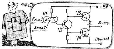 Посвящение в радиоэлектронику - _131.jpg_0