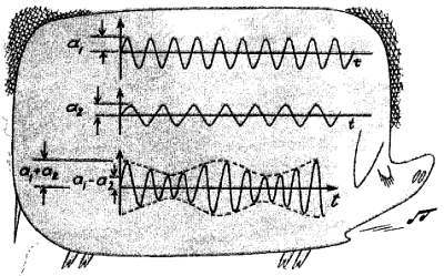 Посвящение в радиоэлектронику - _146.jpg_0