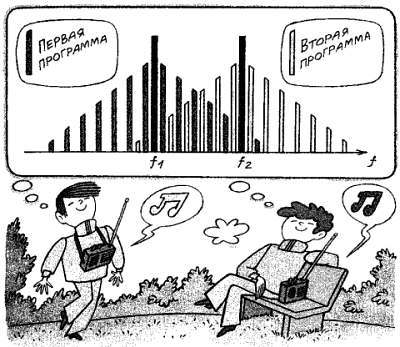 Посвящение в радиоэлектронику - _156.jpg_0