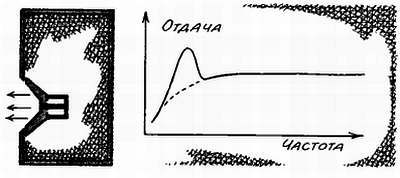 Посвящение в радиоэлектронику - _224.jpg