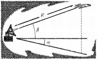 Посвящение в радиоэлектронику - _227.jpg
