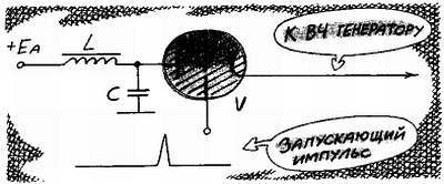 Посвящение в радиоэлектронику - _235.jpg