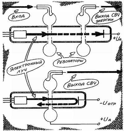 Посвящение в радиоэлектронику - _242.jpg
