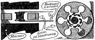 Посвящение в радиоэлектронику - _243.jpg