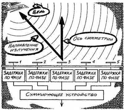 Посвящение в радиоэлектронику - _246.jpg
