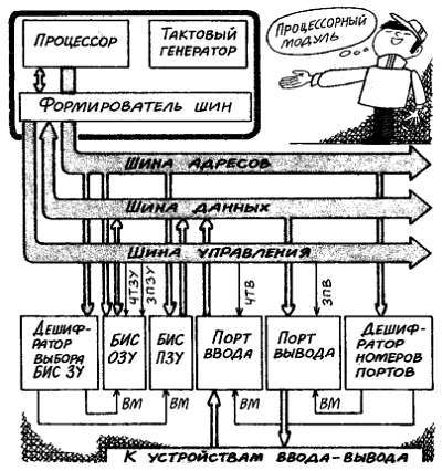 Посвящение в радиоэлектронику - _250.jpg