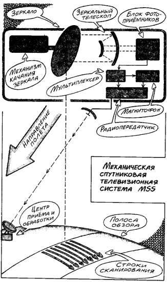 Посвящение в радиоэлектронику - _279.jpg