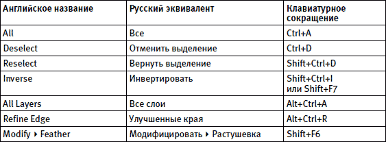 Photoshop CS4 - _290.jpg