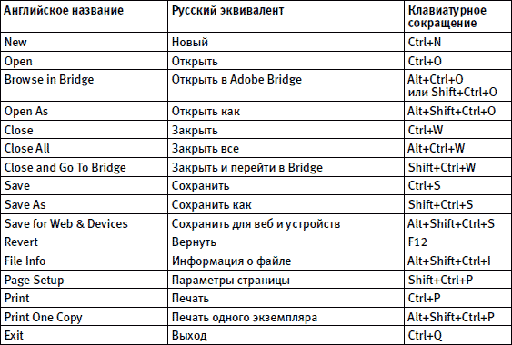 Photoshop CS4 - _285.jpg