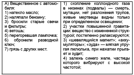 Стругацкие. Материалы к исследованию: письма, рабочие дневники, 1967-1971 - i_012.png