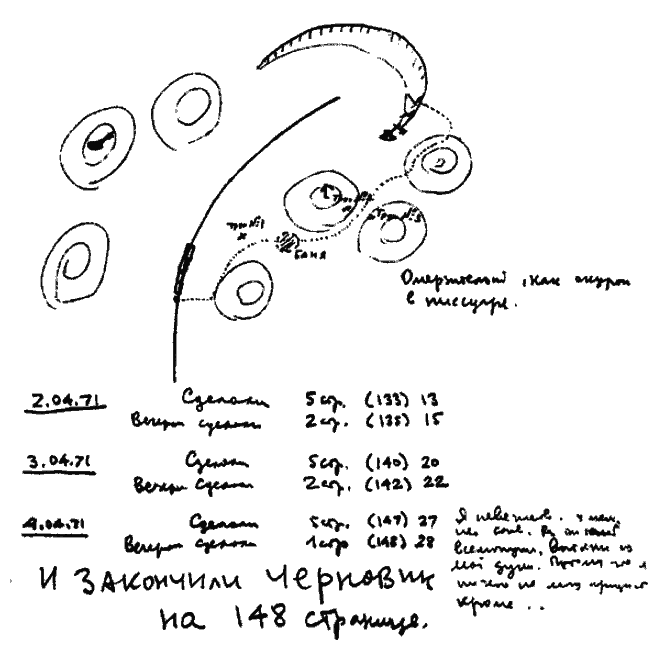 Стругацкие. Материалы к исследованию: письма, рабочие дневники, 1967-1971 - i_033.png