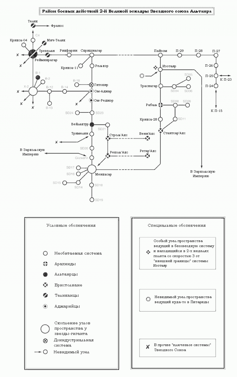 Выбор Шивы - map1.png