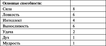 Маноратха - _1.png