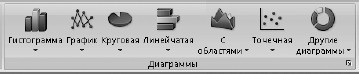 Офисный компьютер для женщин: Изучаем Word, Excel, Outlook, PowerPoint - i_340.jpg