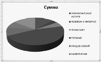 Офисный компьютер для женщин: Изучаем Word, Excel, Outlook, PowerPoint - i_343.jpg