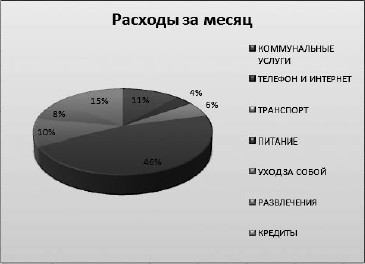 Офисный компьютер для женщин: Изучаем Word, Excel, Outlook, PowerPoint - i_347.jpg