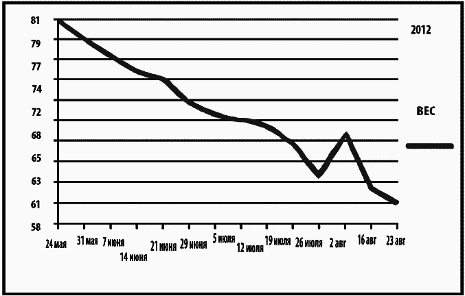 Дневник Бриджит Джонс - _105.png