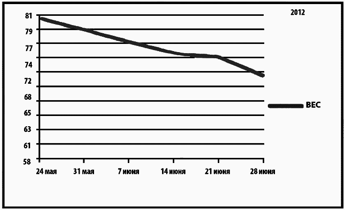 Дневник Бриджит Джонс (др.перевод) - _090.png