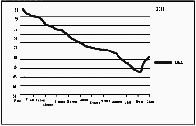 Дневник Бриджит Джонс (др.перевод) - _100.png