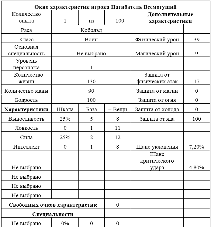 Нагибатор-3. 
