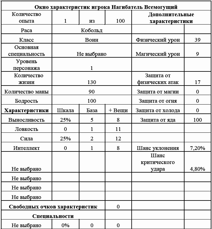 Нагибатор. Дилогия (СИ) - t02.png