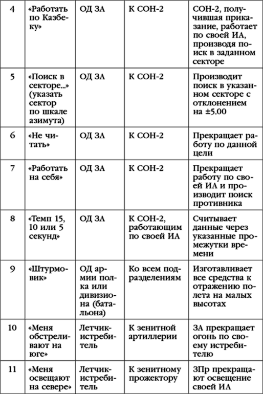 Гром и молния - i_002.png