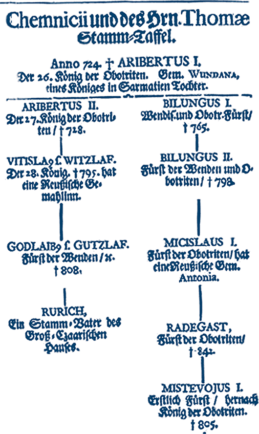 Рюрик. Потерянная быль - i_011.png