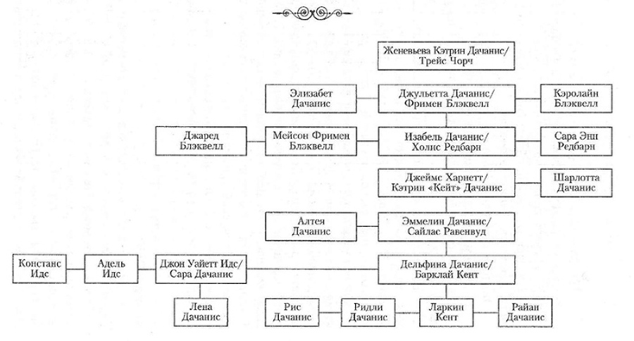 Прекрасные создания - i_002.jpg
