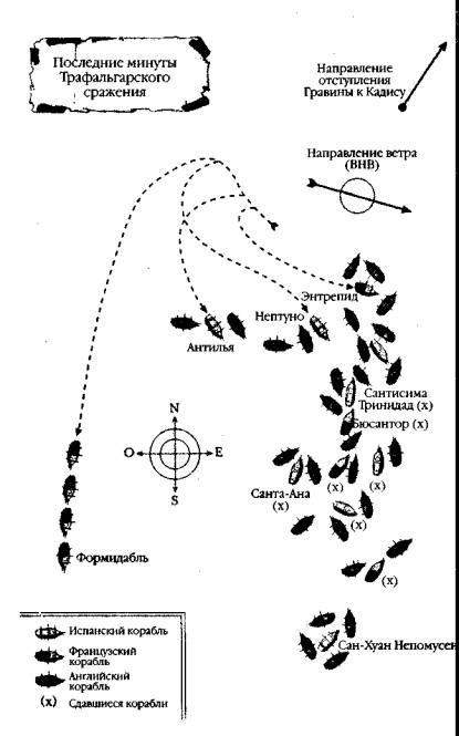 Мыс Трафальгар - image5.jpg