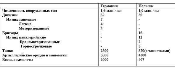 Россия в огне. Трагедия 1941-го - image1_56dff9595aa5548655017f56_jpg.jpeg