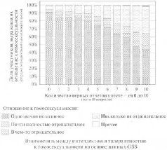 Между Сциллой и Харибдой. Последний выбор Цивилизации - pic_7.jpg