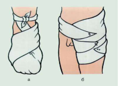 Методичка по оказанию первой помощи - Any2FbImgLoader16