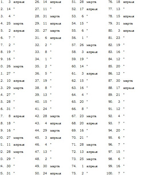 Досуги математические и не только. Книга 2 - _010.jpg