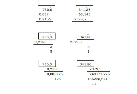 Льюис Кэрролл: Досуги математические и не только (ЛП) - _025.jpg