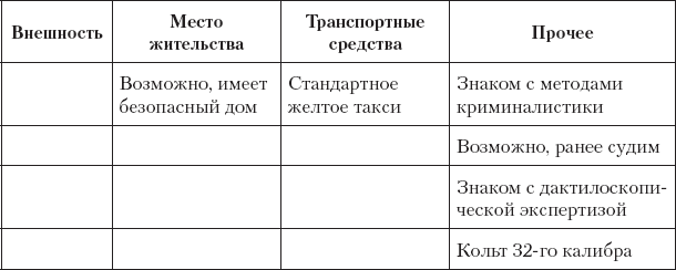 Собиратель костей - _1.png